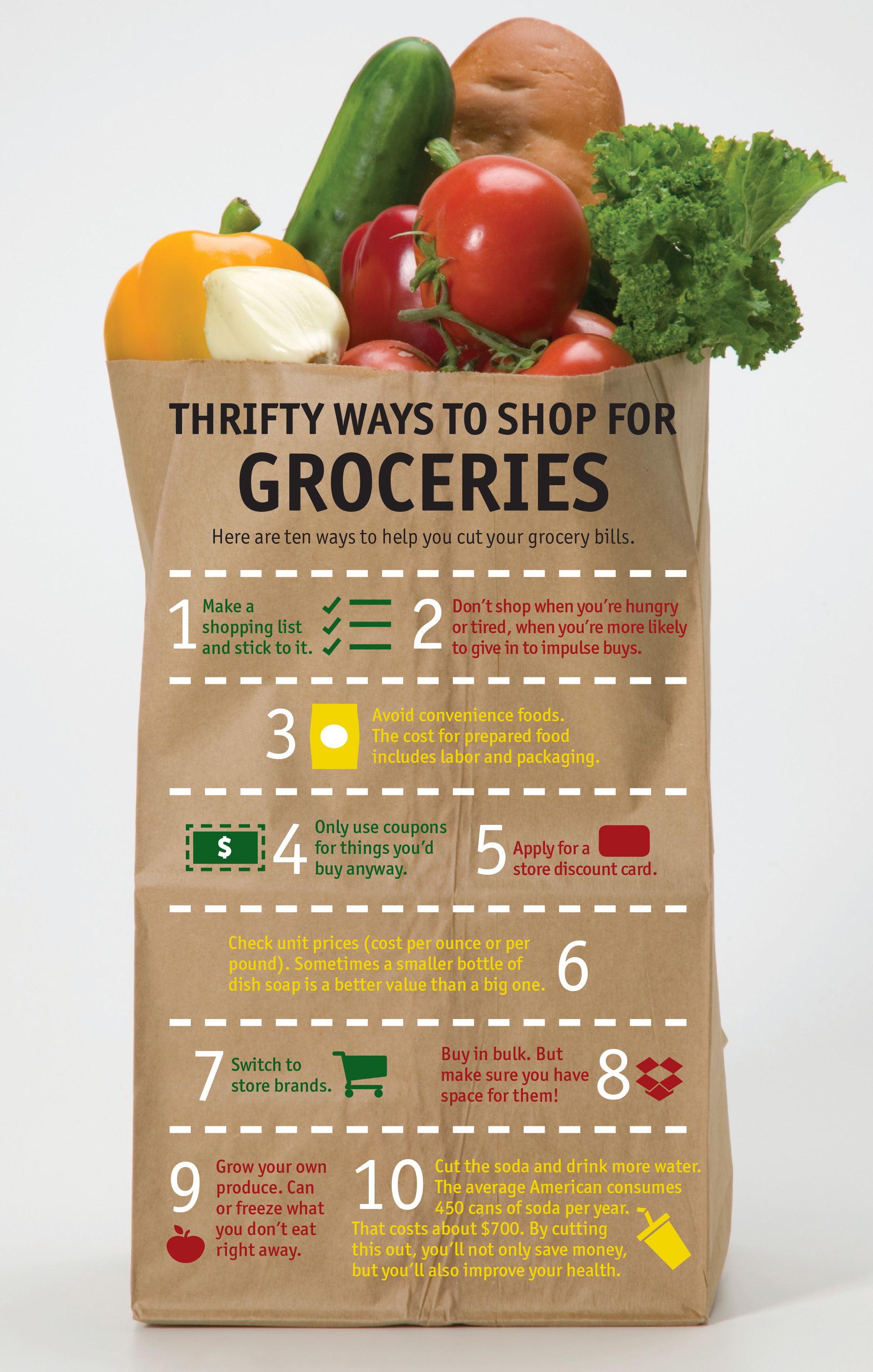 Thrifty Ways to Shop for Groceries